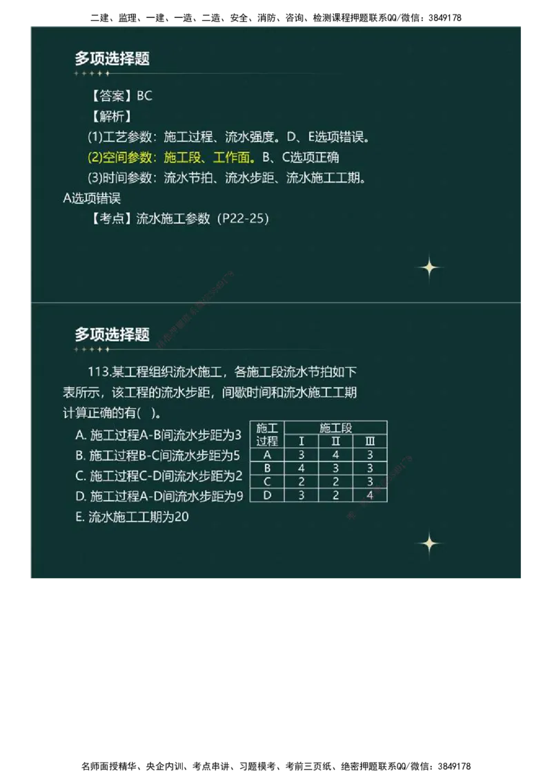 01.《建设工程目标控制》（土木建筑工程）真题解析.mp4_监理工程师_2025监理工程师_2025年监理工程师SVIP_2025年监理土建控制SVIP_03-习题精析✿实战特训✿模考通关_2023年