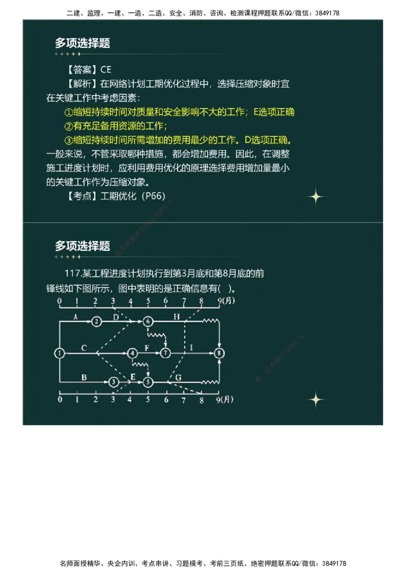 01.《建设工程目标控制》（土木建筑工程）真题解析.mp4_监理工程师_2025监理工程师_2025年监理工程师SVIP_2025年监理土建控制SVIP_03-习题精析✿实战特训✿模考通关_2023年