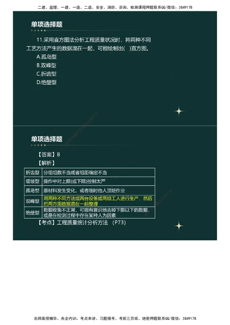 01.《建设工程目标控制》（土木建筑工程）真题解析.mp4_监理工程师_2025监理工程师_2025年监理工程师SVIP_2025年监理土建控制SVIP_03-习题精析✿实战特训✿模考通关_2023年