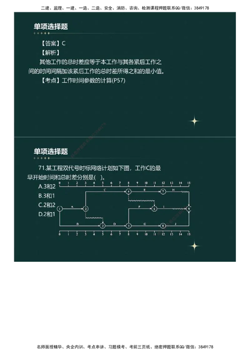 01.《建设工程目标控制》（土木建筑工程）真题解析.mp4_监理工程师_2025监理工程师_2025年监理工程师SVIP_2025年监理土建控制SVIP_03-习题精析✿实战特训✿模考通关_2023年