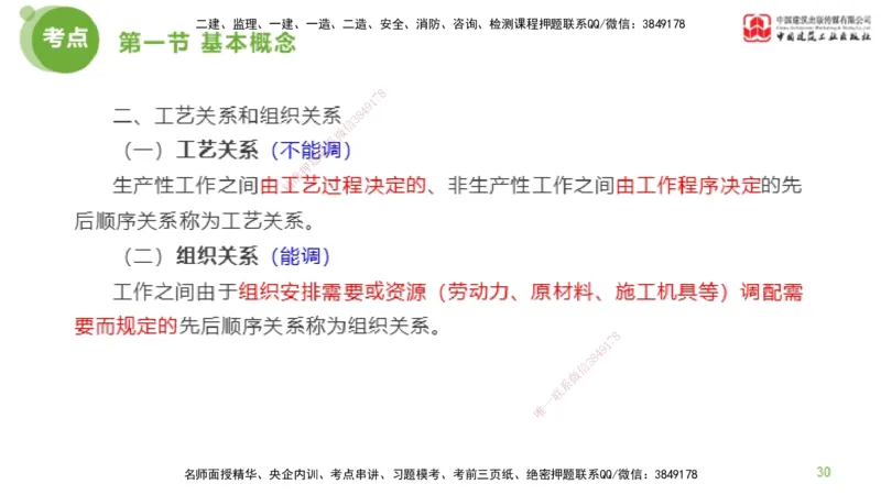 03节监理工程师目标控制超强周练（02.13）_监理工程师_2025监理工程师_2025年监理工程师SVIP_2025年监理土建控制SVIP_03-习题精析✿实战特训✿模考通关_讲义