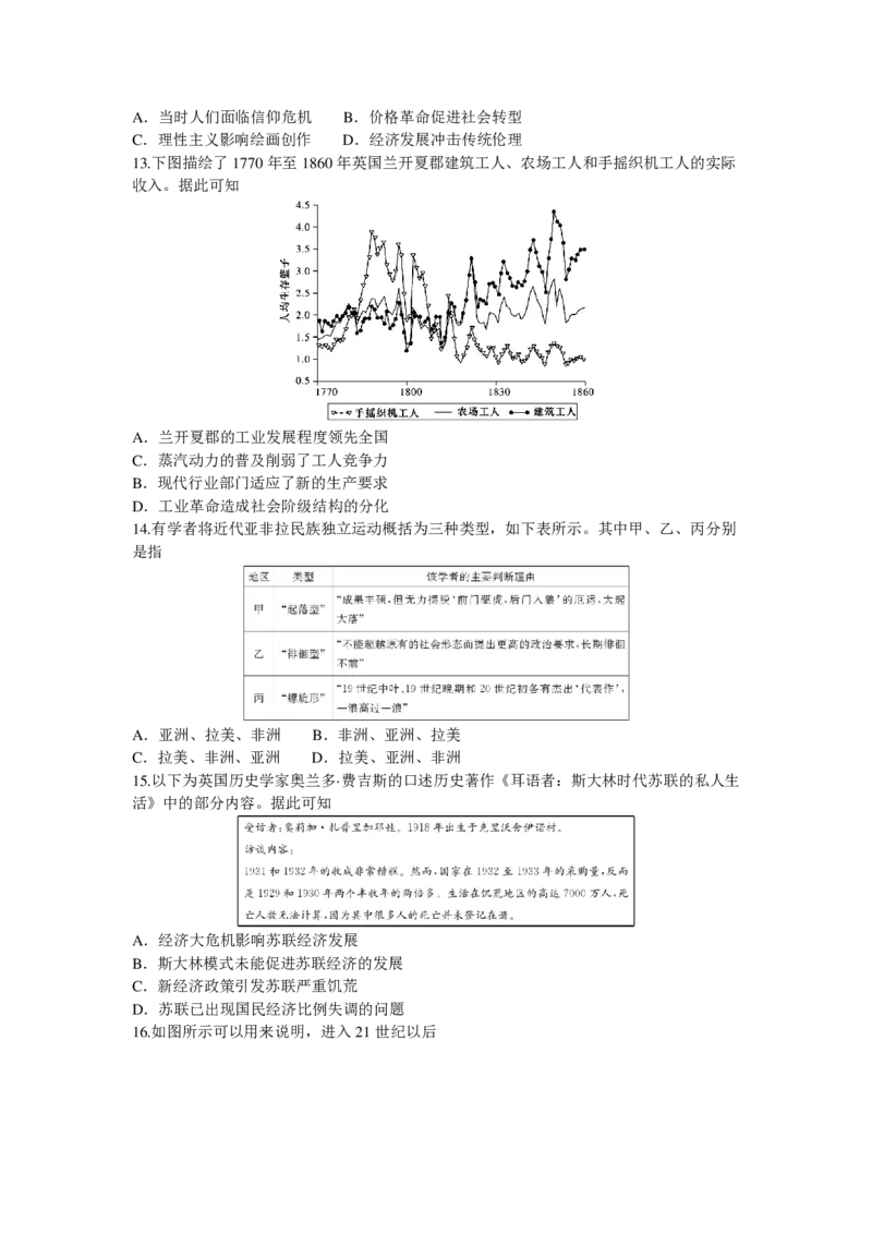 2024届湖南省雅礼中学高三下学期模拟试卷（二）历史+答案_2024年5月_01按日期_28号_2024届湖南省雅礼中学高三下学期模拟试卷（二）