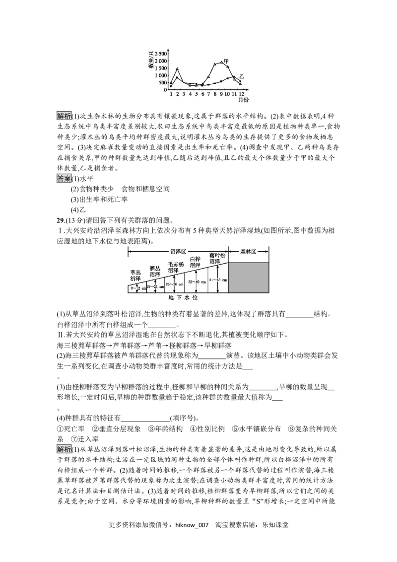 2022-2023学年新教材生物人教版选择性必修第二册课后提升训练：第2章　群落及其演替过关检测_E015高中全科试卷_生物试题_选修2_2.同步练习_4.课后训练（第四套）
