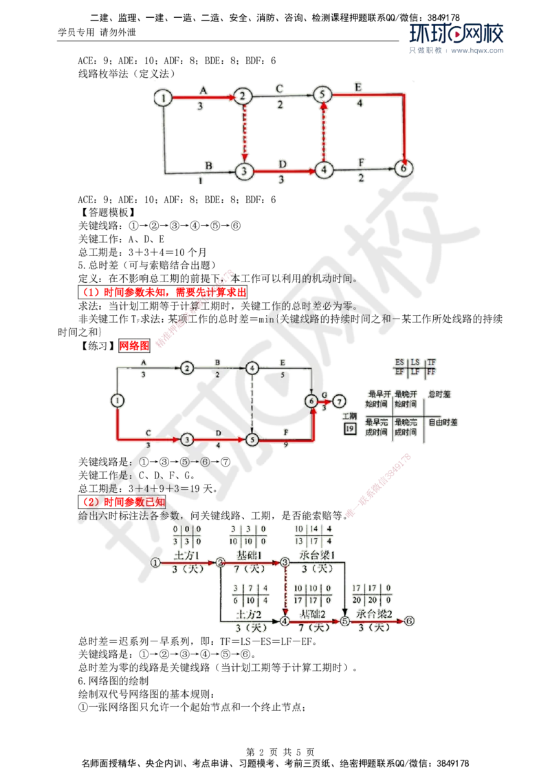 18.基本知识点十一工程进度控制(三)_监理工程师_2025监理工程师_2025年监理工程师SVIP_2025年监理交通案例SVIP_02-基础精讲✿高端面授✿深度强化