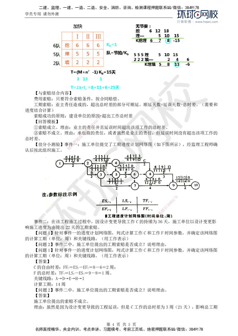 18.基本知识点十一工程进度控制(三)_监理工程师_2025监理工程师_2025年监理工程师SVIP_2025年监理交通案例SVIP_02-基础精讲✿高端面授✿深度强化