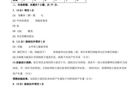 黄金卷04（参考答案）-赢在高考&middot;黄金8卷备战2024年高考生物模拟卷（全国卷专用）_2024高考押题卷_92024赢在高考全系列_赢在高考&middot;黄金8卷备战2024年高考生物模拟卷