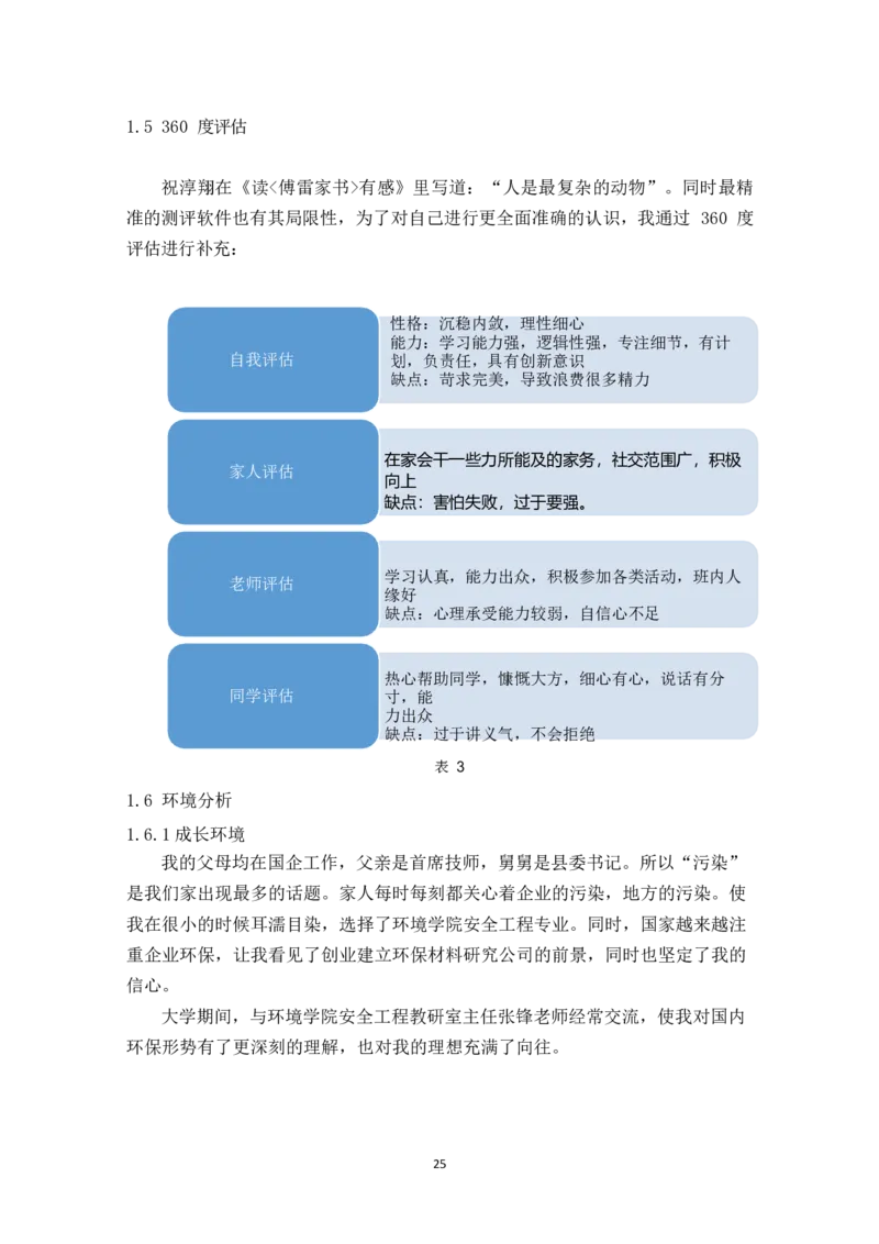 环&middot;境&middot;与&middot;安&middot;全&middot;工&middot;程&middot;类&middot;专&middot;业_E6-职业规划_66环境专业