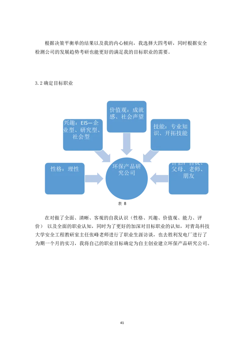 环&middot;境&middot;与&middot;安&middot;全&middot;工&middot;程&middot;类&middot;专&middot;业_E6-职业规划_66环境专业