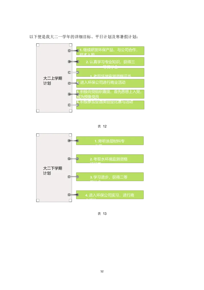 环&middot;境&middot;与&middot;安&middot;全&middot;工&middot;程&middot;类&middot;专&middot;业_E6-职业规划_66环境专业
