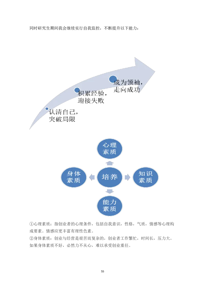 环&middot;境&middot;与&middot;安&middot;全&middot;工&middot;程&middot;类&middot;专&middot;业_E6-职业规划_66环境专业