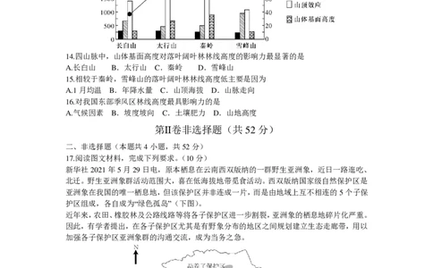 2024届湖南省雅礼中学高三下学期模拟试卷（二）地理+答案_2024年5月_01按日期_28号_2024届湖南省雅礼中学高三下学期模拟试卷（二）