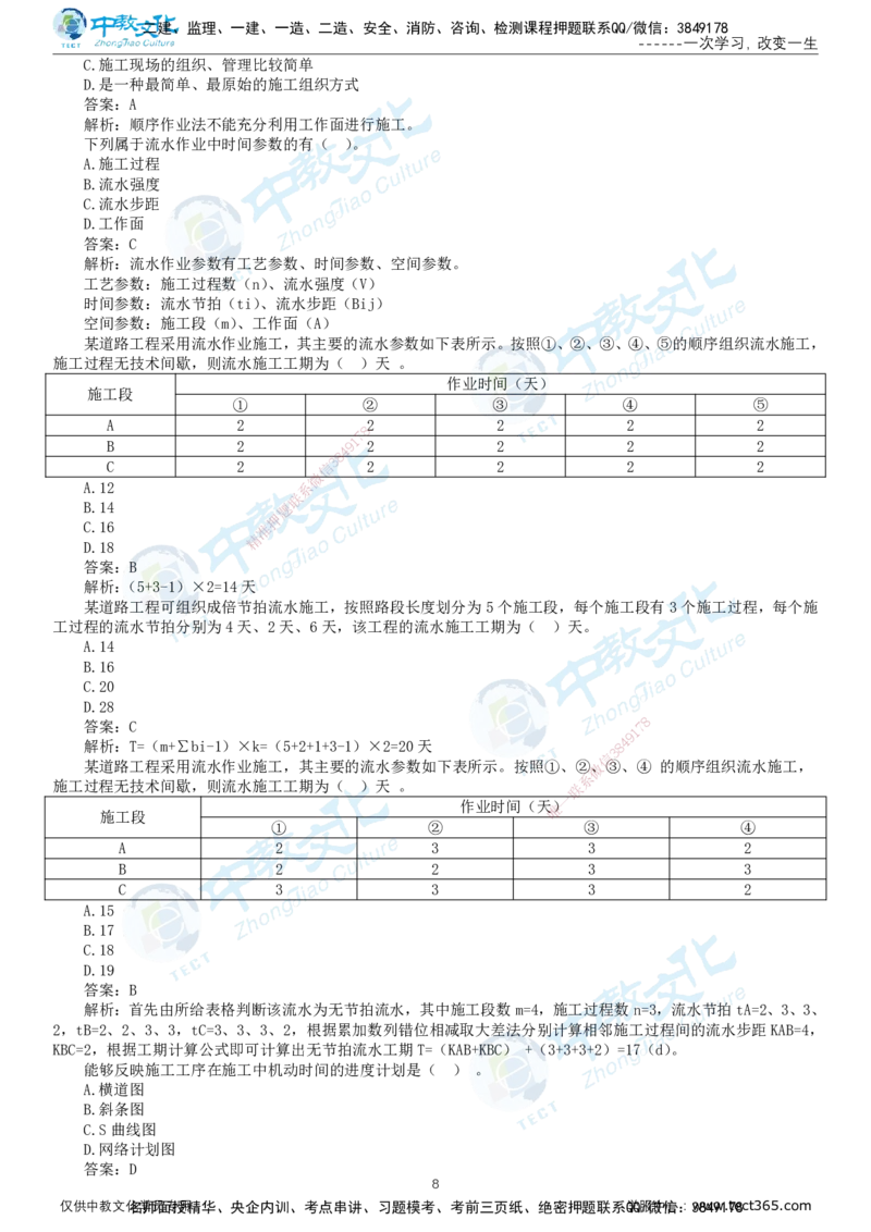 02.2025-监理-目标控制（交通）-错题陷阱-打印版讲义_监理工程师_2025监理工程师_2025年监理工程师SVIP_2025年监理交通控制SVIP_03-习题精析✿实战特训✿模考通关_课程讲义