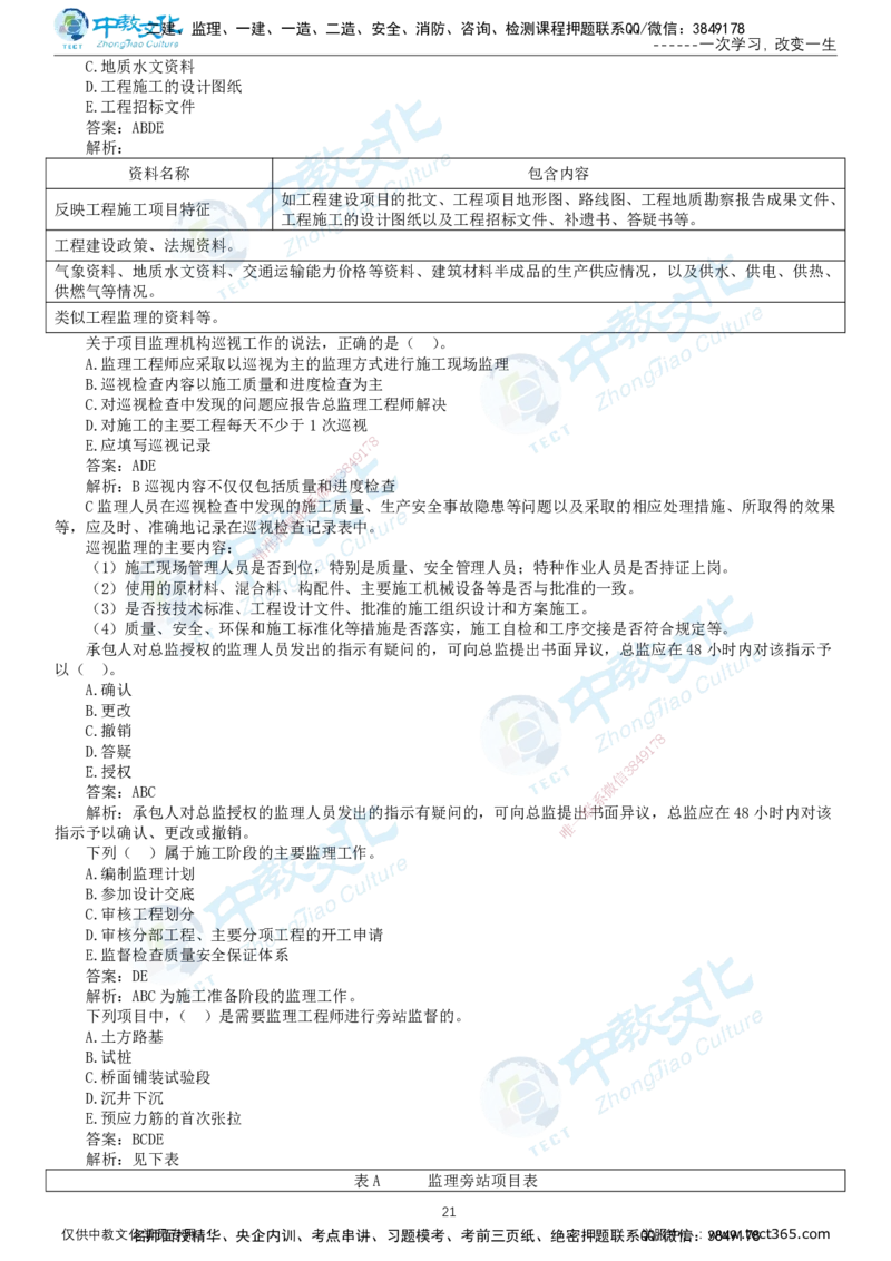 02.2025-监理-目标控制（交通）-错题陷阱-打印版讲义_监理工程师_2025监理工程师_2025年监理工程师SVIP_2025年监理交通控制SVIP_03-习题精析✿实战特训✿模考通关_课程讲义