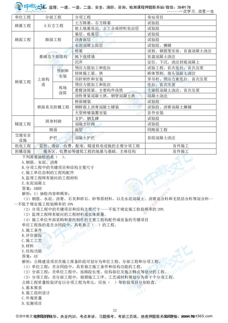 02.2025-监理-目标控制（交通）-错题陷阱-打印版讲义_监理工程师_2025监理工程师_2025年监理工程师SVIP_2025年监理交通控制SVIP_03-习题精析✿实战特训✿模考通关_课程讲义