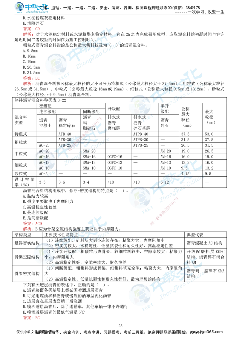 02.2025-监理-目标控制（交通）-错题陷阱-打印版讲义_监理工程师_2025监理工程师_2025年监理工程师SVIP_2025年监理交通控制SVIP_03-习题精析✿实战特训✿模考通关_课程讲义