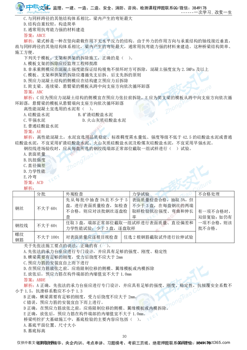 02.2025-监理-目标控制（交通）-错题陷阱-打印版讲义_监理工程师_2025监理工程师_2025年监理工程师SVIP_2025年监理交通控制SVIP_03-习题精析✿实战特训✿模考通关_课程讲义