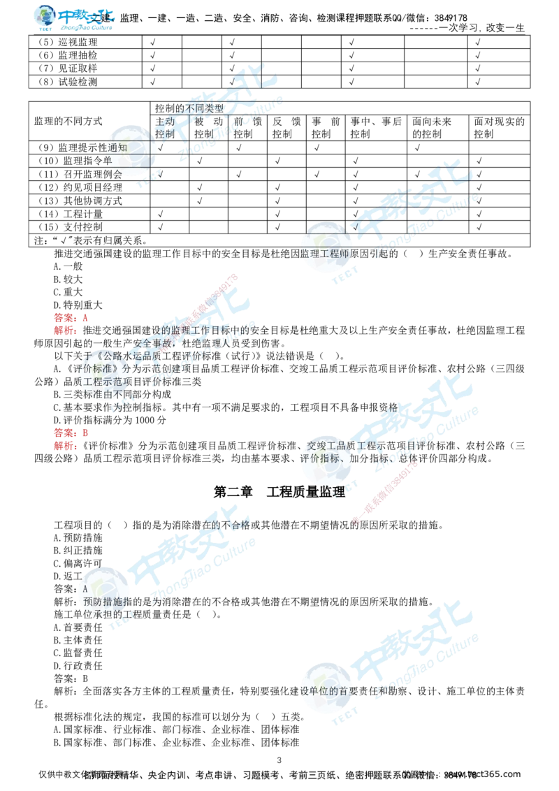 02.2025-监理-目标控制（交通）-错题陷阱-打印版讲义_监理工程师_2025监理工程师_2025年监理工程师SVIP_2025年监理交通控制SVIP_03-习题精析✿实战特训✿模考通关_课程讲义