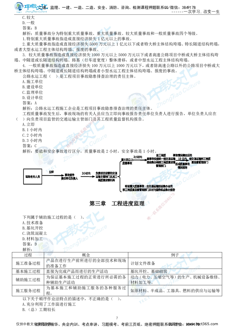02.2025-监理-目标控制（交通）-错题陷阱-打印版讲义_监理工程师_2025监理工程师_2025年监理工程师SVIP_2025年监理交通控制SVIP_03-习题精析✿实战特训✿模考通关_课程讲义