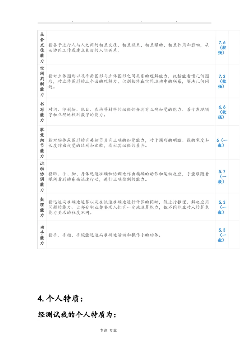 海员职业生涯规划书(2)_E6-职业规划_79航海技术专业
