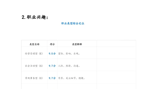 海员职业生涯规划书(2)_E6-职业规划_79航海技术专业