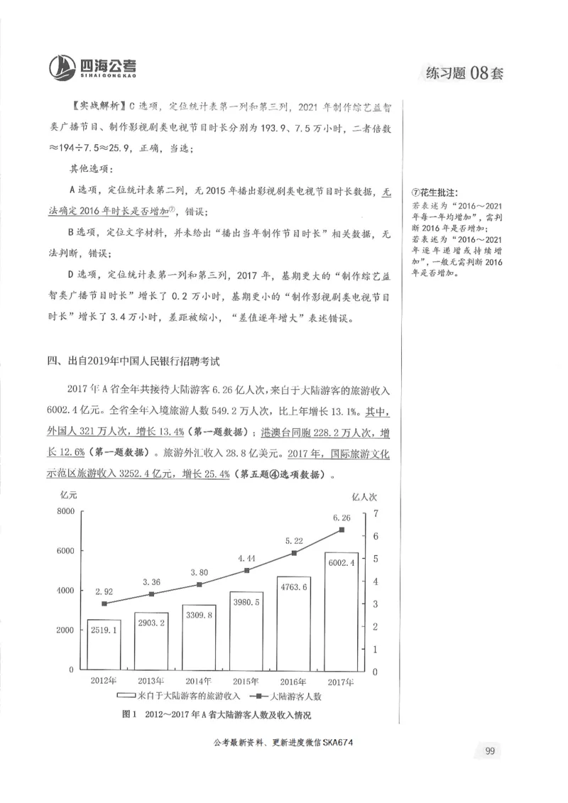 解析篇_2026考公资料_花生十三合集_旗舰班-国考（2026版）花生十三旗舰班（花生行测+飞扬申论）⭐⭐⭐_电子资料（讲义+题本）_刷题题本_资料分析600题