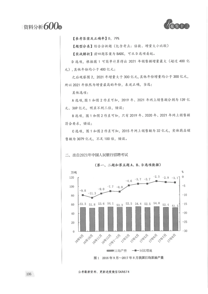 解析篇_2026考公资料_花生十三合集_旗舰班-国考（2026版）花生十三旗舰班（花生行测+飞扬申论）⭐⭐⭐_电子资料（讲义+题本）_刷题题本_资料分析600题