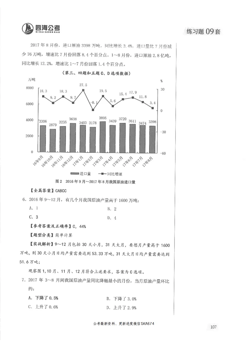 解析篇_2026考公资料_花生十三合集_旗舰班-国考（2026版）花生十三旗舰班（花生行测+飞扬申论）⭐⭐⭐_电子资料（讲义+题本）_刷题题本_资料分析600题