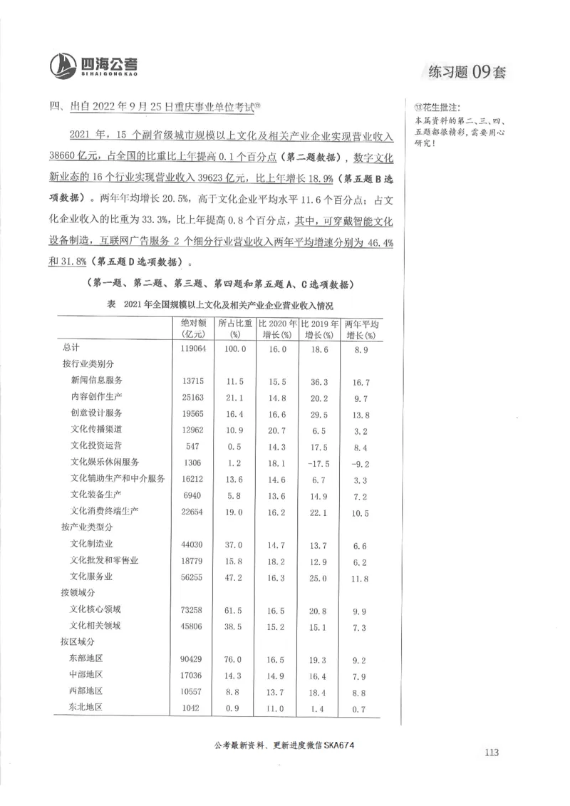 解析篇_2026考公资料_花生十三合集_旗舰班-国考（2026版）花生十三旗舰班（花生行测+飞扬申论）⭐⭐⭐_电子资料（讲义+题本）_刷题题本_资料分析600题