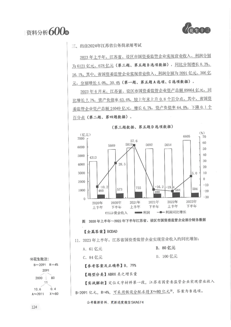 解析篇_2026考公资料_花生十三合集_旗舰班-国考（2026版）花生十三旗舰班（花生行测+飞扬申论）⭐⭐⭐_电子资料（讲义+题本）_刷题题本_资料分析600题