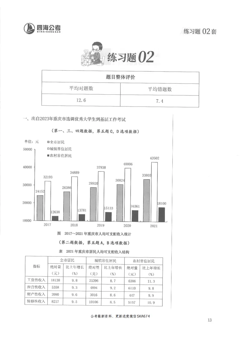解析篇_2026考公资料_花生十三合集_旗舰班-国考（2026版）花生十三旗舰班（花生行测+飞扬申论）⭐⭐⭐_电子资料（讲义+题本）_刷题题本_资料分析600题