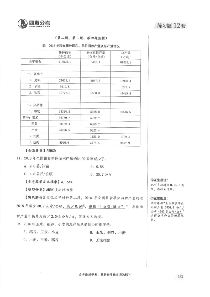 解析篇_2026考公资料_花生十三合集_旗舰班-国考（2026版）花生十三旗舰班（花生行测+飞扬申论）⭐⭐⭐_电子资料（讲义+题本）_刷题题本_资料分析600题