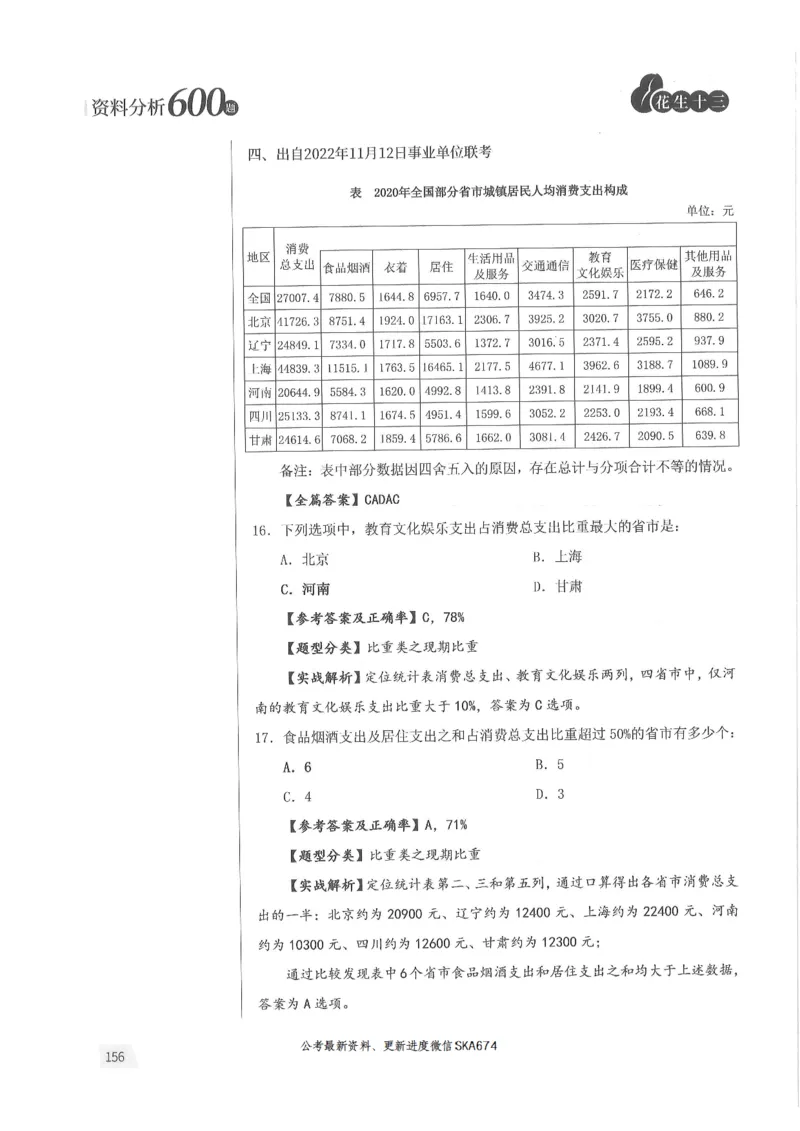 解析篇_2026考公资料_花生十三合集_旗舰班-国考（2026版）花生十三旗舰班（花生行测+飞扬申论）⭐⭐⭐_电子资料（讲义+题本）_刷题题本_资料分析600题