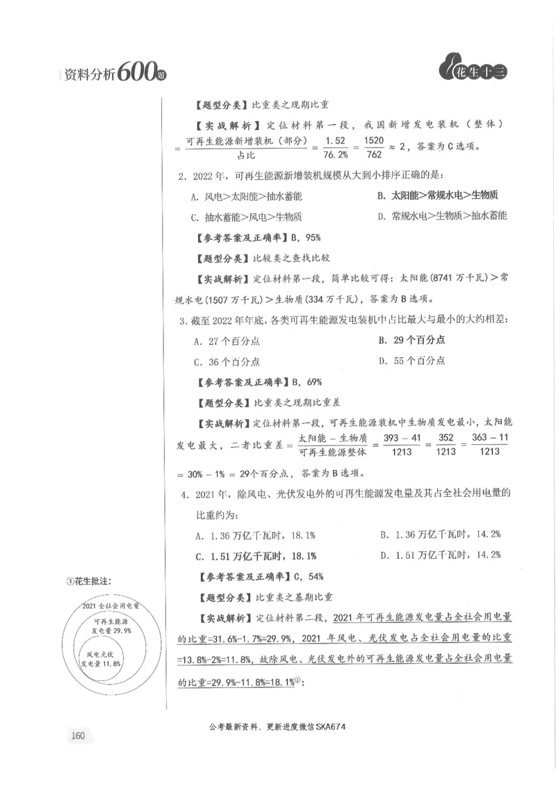 解析篇_2026考公资料_花生十三合集_旗舰班-国考（2026版）花生十三旗舰班（花生行测+飞扬申论）⭐⭐⭐_电子资料（讲义+题本）_刷题题本_资料分析600题