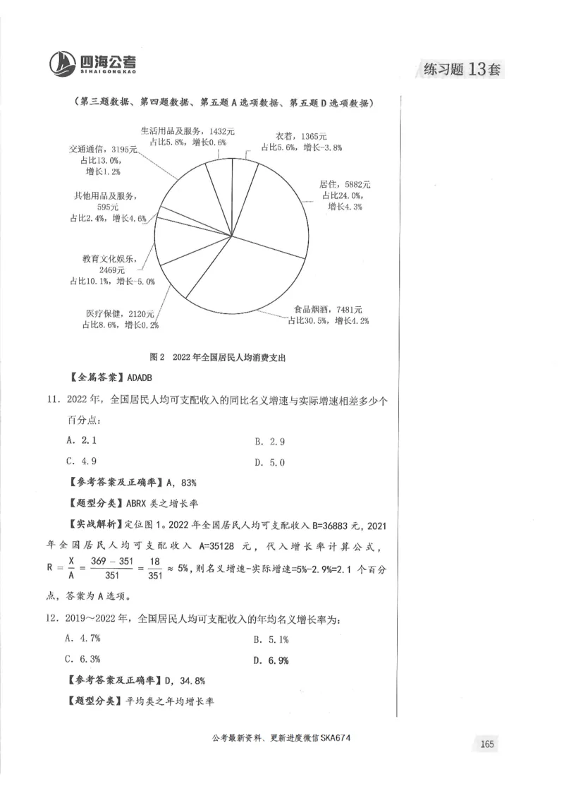 解析篇_2026考公资料_花生十三合集_旗舰班-国考（2026版）花生十三旗舰班（花生行测+飞扬申论）⭐⭐⭐_电子资料（讲义+题本）_刷题题本_资料分析600题