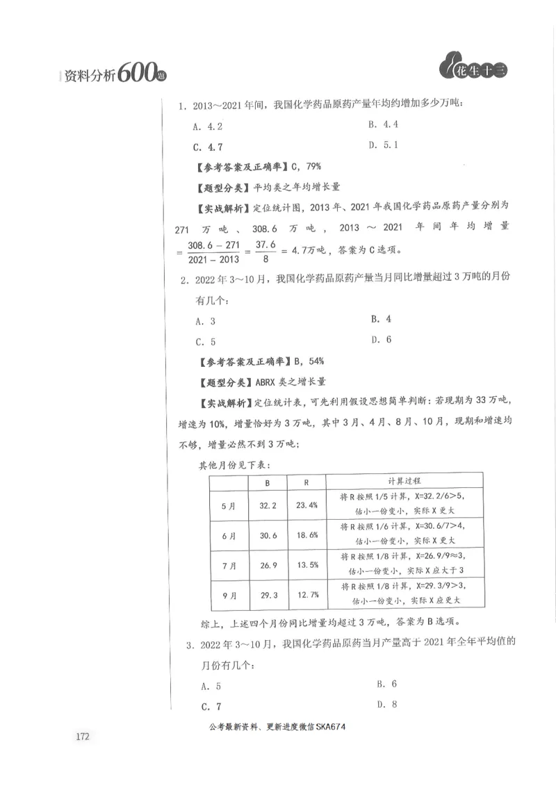 解析篇_2026考公资料_花生十三合集_旗舰班-国考（2026版）花生十三旗舰班（花生行测+飞扬申论）⭐⭐⭐_电子资料（讲义+题本）_刷题题本_资料分析600题