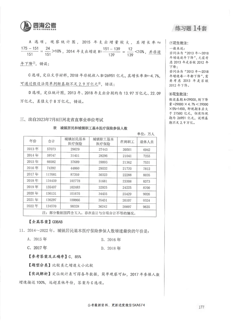 解析篇_2026考公资料_花生十三合集_旗舰班-国考（2026版）花生十三旗舰班（花生行测+飞扬申论）⭐⭐⭐_电子资料（讲义+题本）_刷题题本_资料分析600题