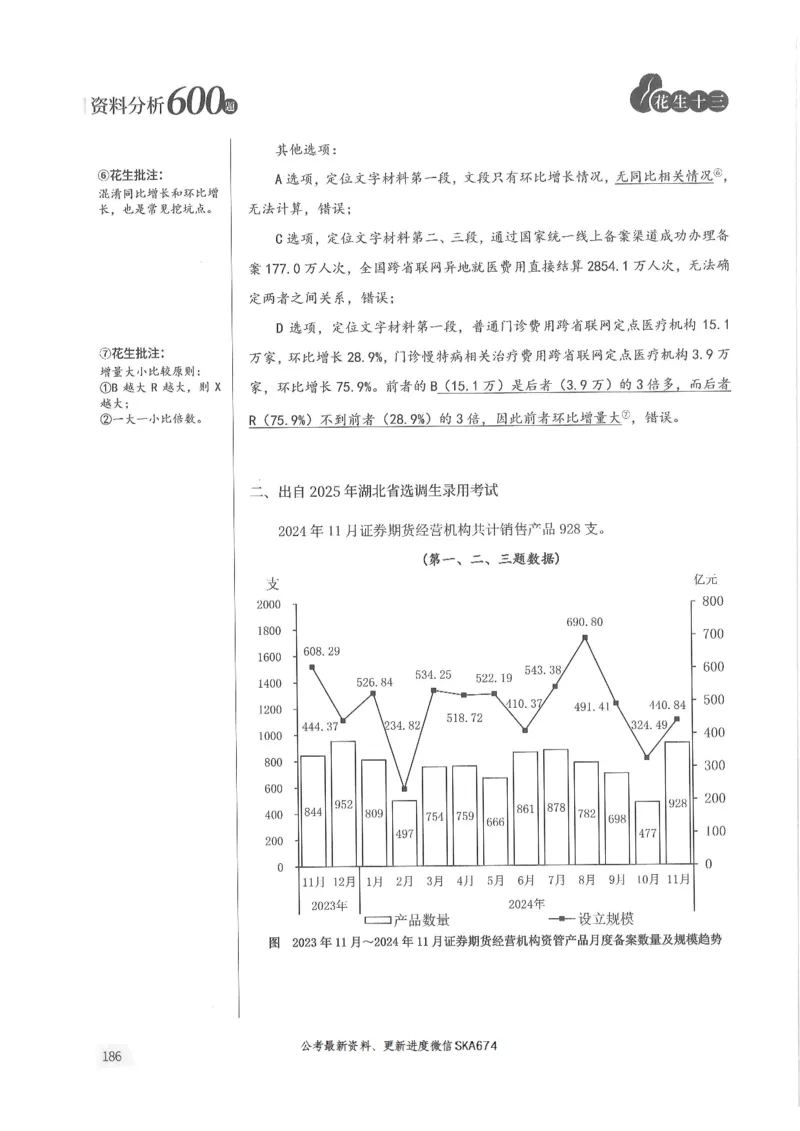 解析篇_2026考公资料_花生十三合集_旗舰班-国考（2026版）花生十三旗舰班（花生行测+飞扬申论）⭐⭐⭐_电子资料（讲义+题本）_刷题题本_资料分析600题