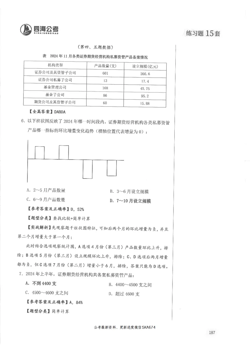 解析篇_2026考公资料_花生十三合集_旗舰班-国考（2026版）花生十三旗舰班（花生行测+飞扬申论）⭐⭐⭐_电子资料（讲义+题本）_刷题题本_资料分析600题