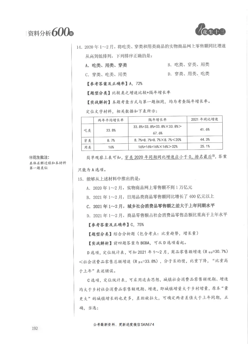 解析篇_2026考公资料_花生十三合集_旗舰班-国考（2026版）花生十三旗舰班（花生行测+飞扬申论）⭐⭐⭐_电子资料（讲义+题本）_刷题题本_资料分析600题