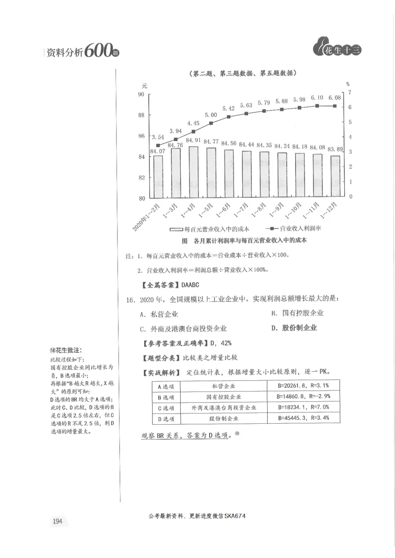 解析篇_2026考公资料_花生十三合集_旗舰班-国考（2026版）花生十三旗舰班（花生行测+飞扬申论）⭐⭐⭐_电子资料（讲义+题本）_刷题题本_资料分析600题