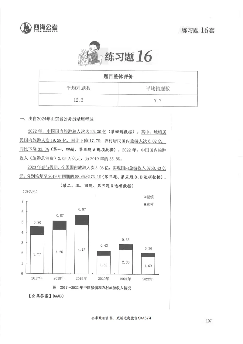 解析篇_2026考公资料_花生十三合集_旗舰班-国考（2026版）花生十三旗舰班（花生行测+飞扬申论）⭐⭐⭐_电子资料（讲义+题本）_刷题题本_资料分析600题