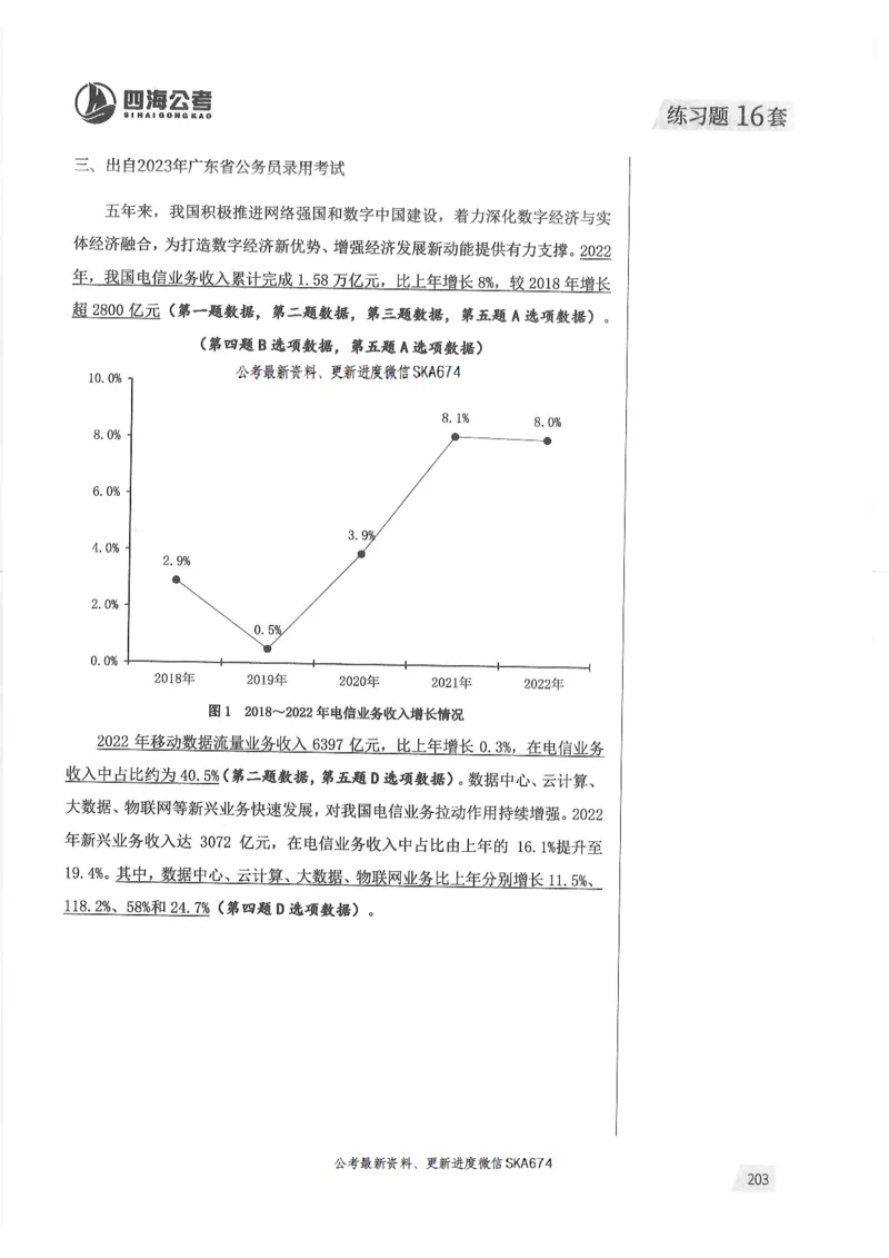 解析篇_2026考公资料_花生十三合集_旗舰班-国考（2026版）花生十三旗舰班（花生行测+飞扬申论）⭐⭐⭐_电子资料（讲义+题本）_刷题题本_资料分析600题