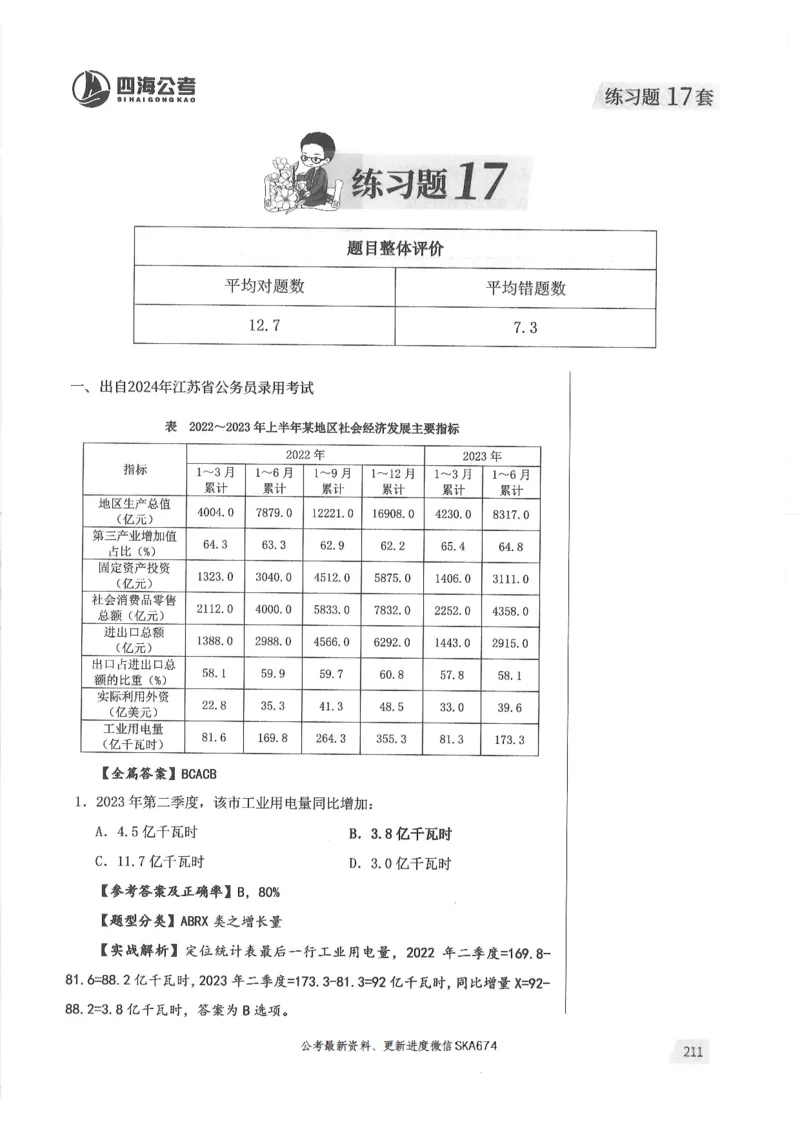 解析篇_2026考公资料_花生十三合集_旗舰班-国考（2026版）花生十三旗舰班（花生行测+飞扬申论）⭐⭐⭐_电子资料（讲义+题本）_刷题题本_资料分析600题