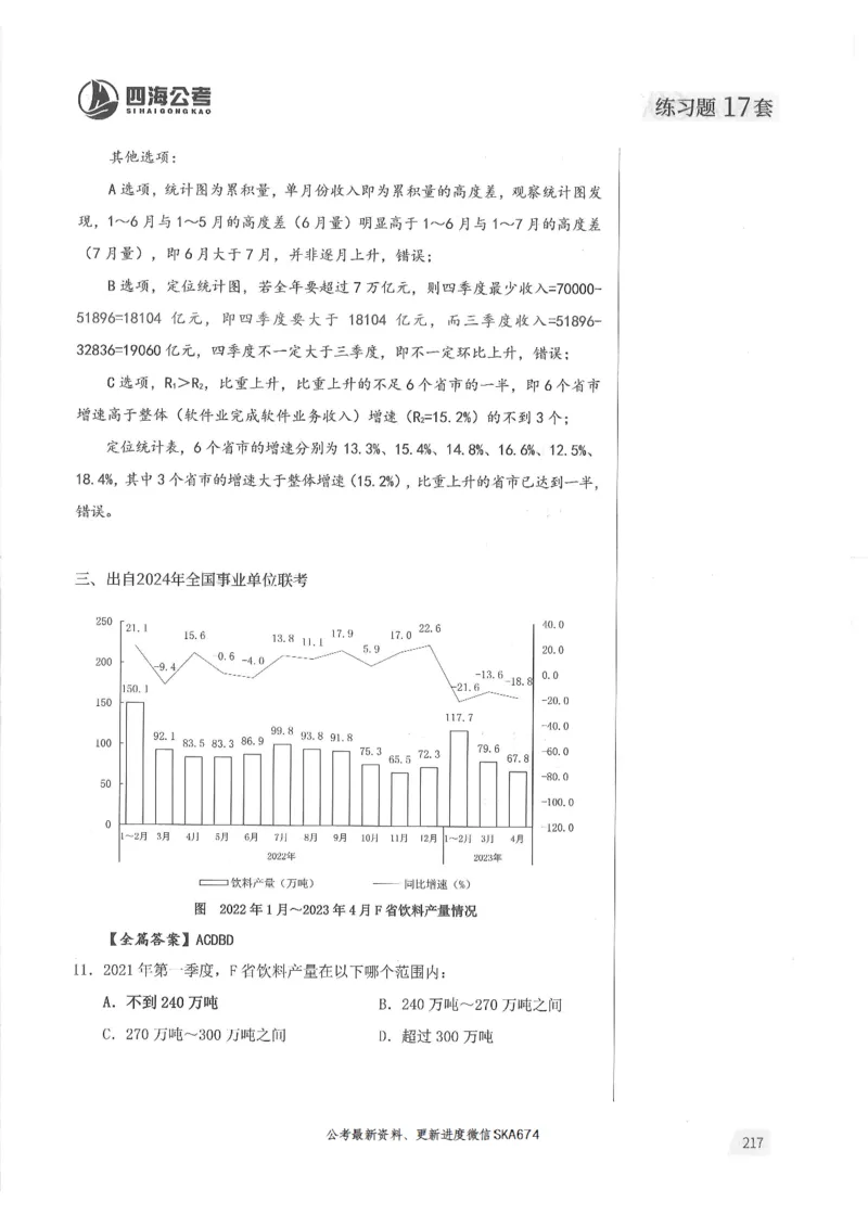 解析篇_2026考公资料_花生十三合集_旗舰班-国考（2026版）花生十三旗舰班（花生行测+飞扬申论）⭐⭐⭐_电子资料（讲义+题本）_刷题题本_资料分析600题