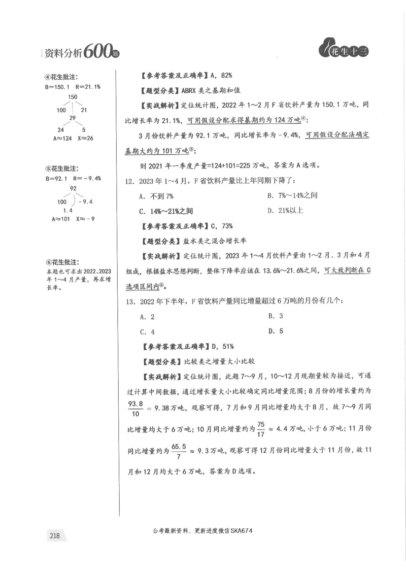 解析篇_2026考公资料_花生十三合集_旗舰班-国考（2026版）花生十三旗舰班（花生行测+飞扬申论）⭐⭐⭐_电子资料（讲义+题本）_刷题题本_资料分析600题