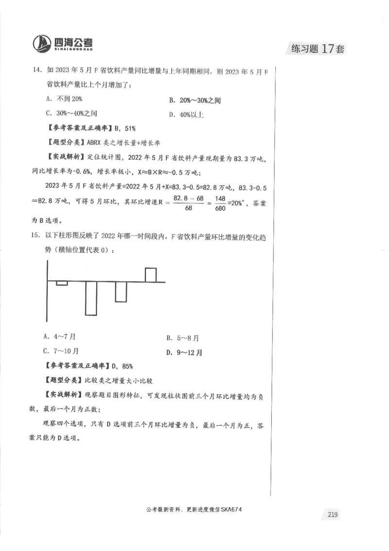 解析篇_2026考公资料_花生十三合集_旗舰班-国考（2026版）花生十三旗舰班（花生行测+飞扬申论）⭐⭐⭐_电子资料（讲义+题本）_刷题题本_资料分析600题