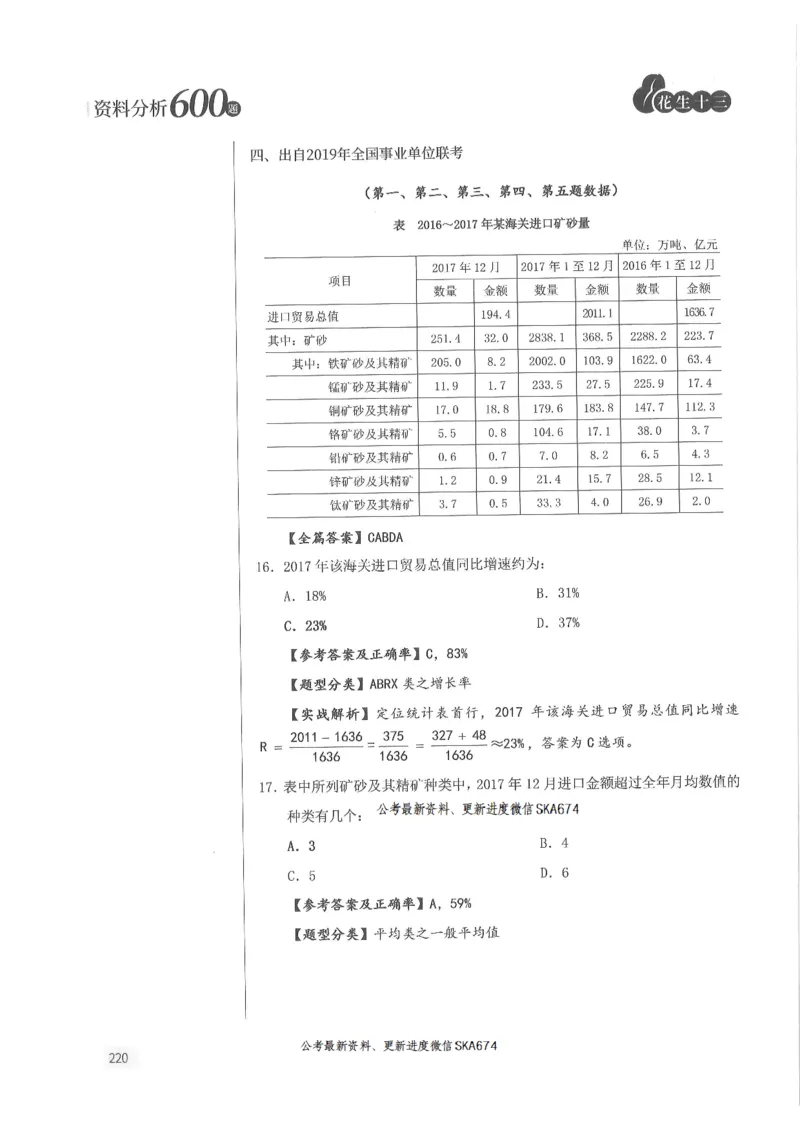 解析篇_2026考公资料_花生十三合集_旗舰班-国考（2026版）花生十三旗舰班（花生行测+飞扬申论）⭐⭐⭐_电子资料（讲义+题本）_刷题题本_资料分析600题