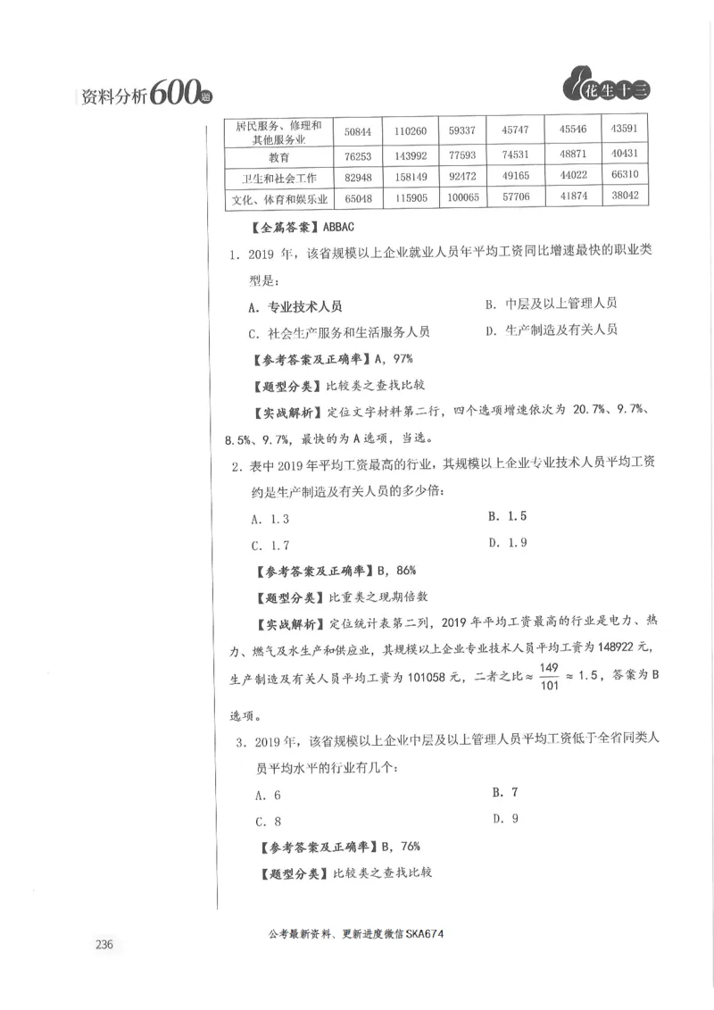 解析篇_2026考公资料_花生十三合集_旗舰班-国考（2026版）花生十三旗舰班（花生行测+飞扬申论）⭐⭐⭐_电子资料（讲义+题本）_刷题题本_资料分析600题