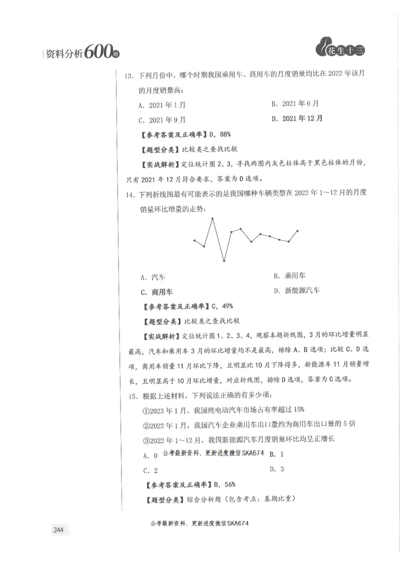 解析篇_2026考公资料_花生十三合集_旗舰班-国考（2026版）花生十三旗舰班（花生行测+飞扬申论）⭐⭐⭐_电子资料（讲义+题本）_刷题题本_资料分析600题