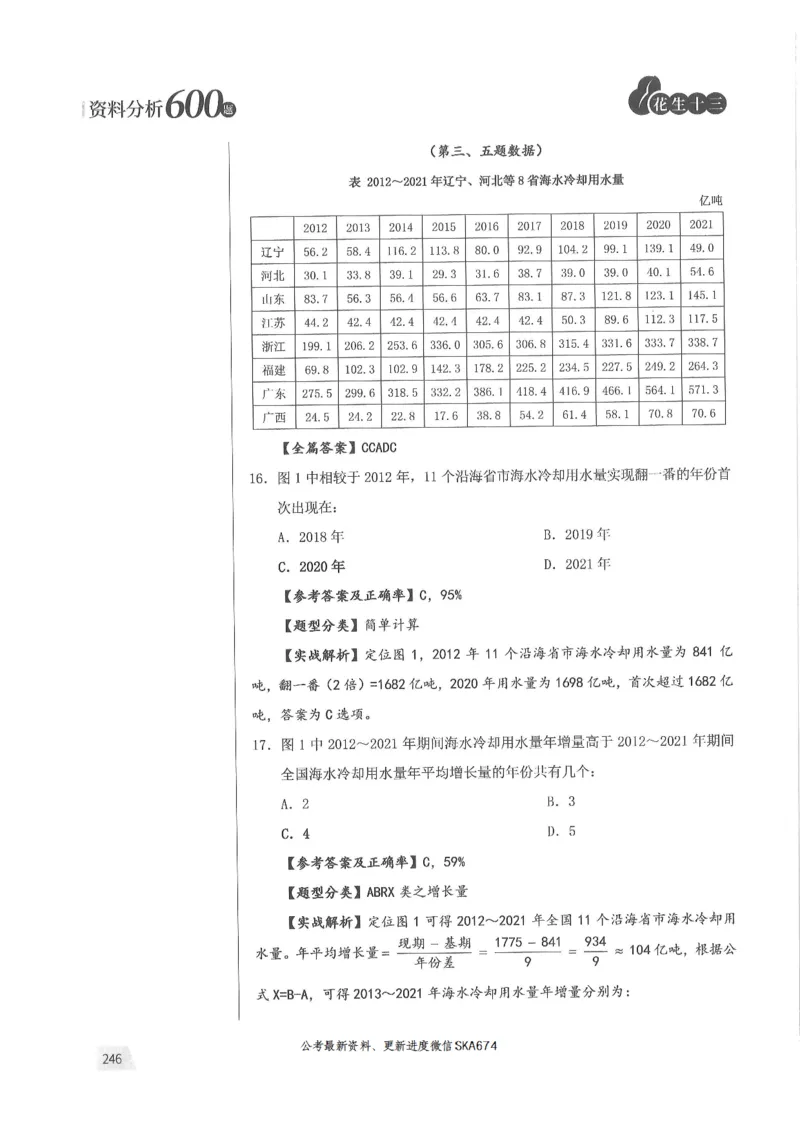解析篇_2026考公资料_花生十三合集_旗舰班-国考（2026版）花生十三旗舰班（花生行测+飞扬申论）⭐⭐⭐_电子资料（讲义+题本）_刷题题本_资料分析600题